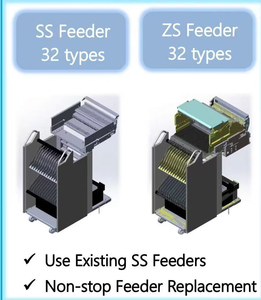 บล็อกบริษัทล่าสุดเกี่ยวกับ ทำไมความน่าเชื่อถือของ Feeder จึงจำเป็นสำหรับการผลิต SMT
